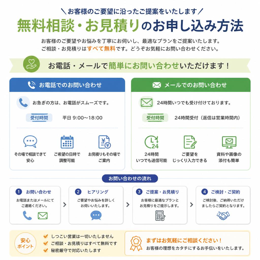 無料相談・お見積りのご案内