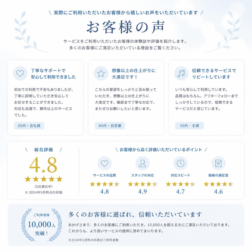 お客様の声
