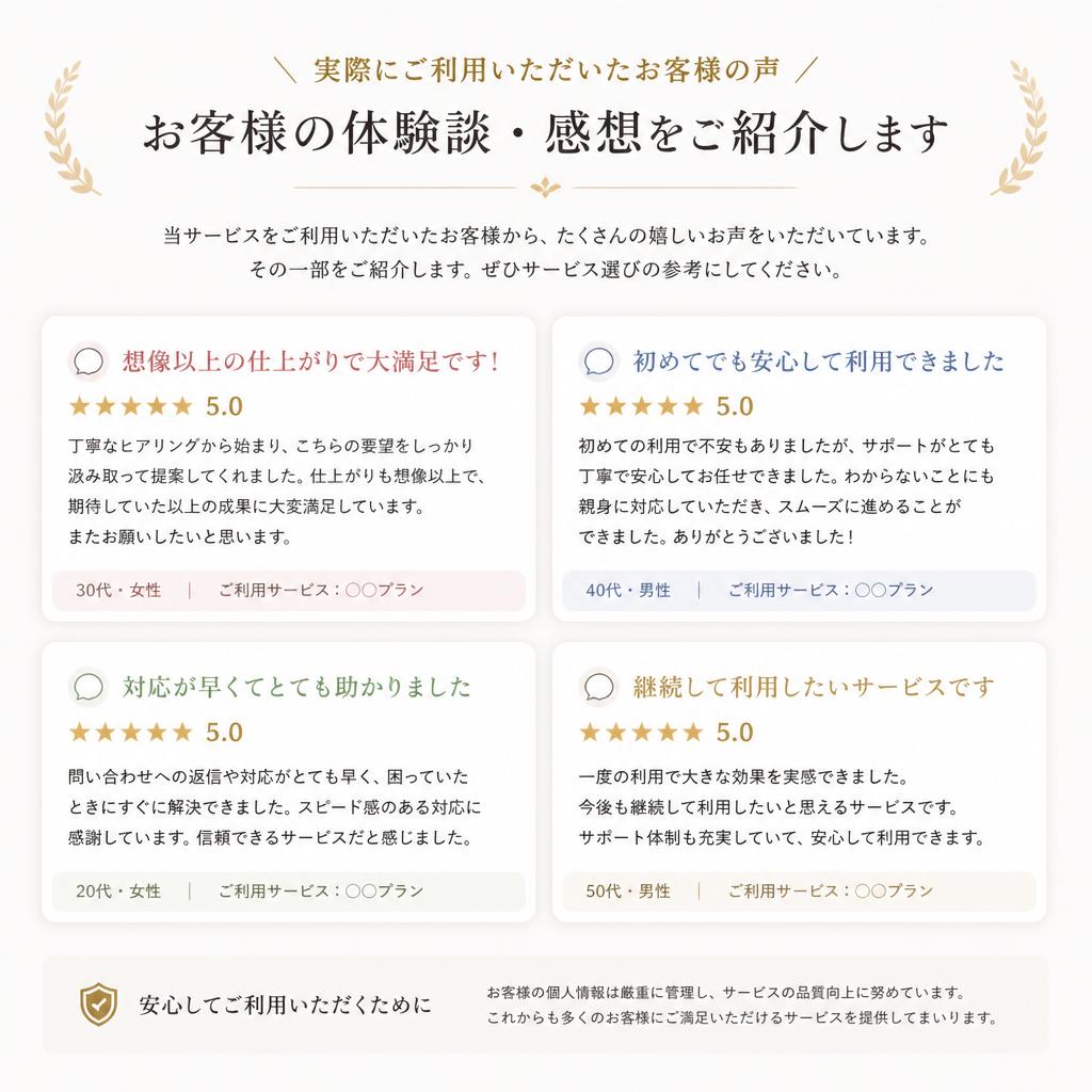 お客様の声