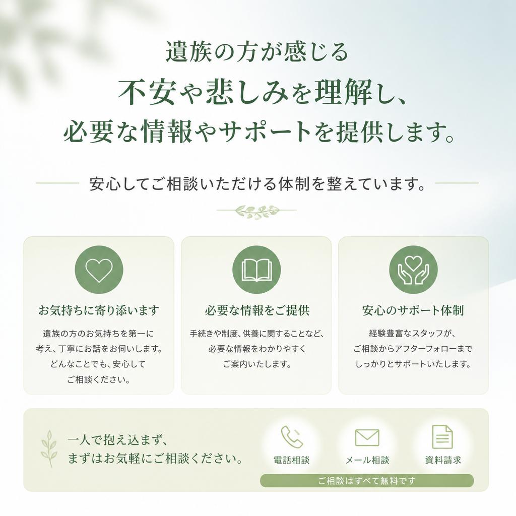 遺族支援のためのサポート