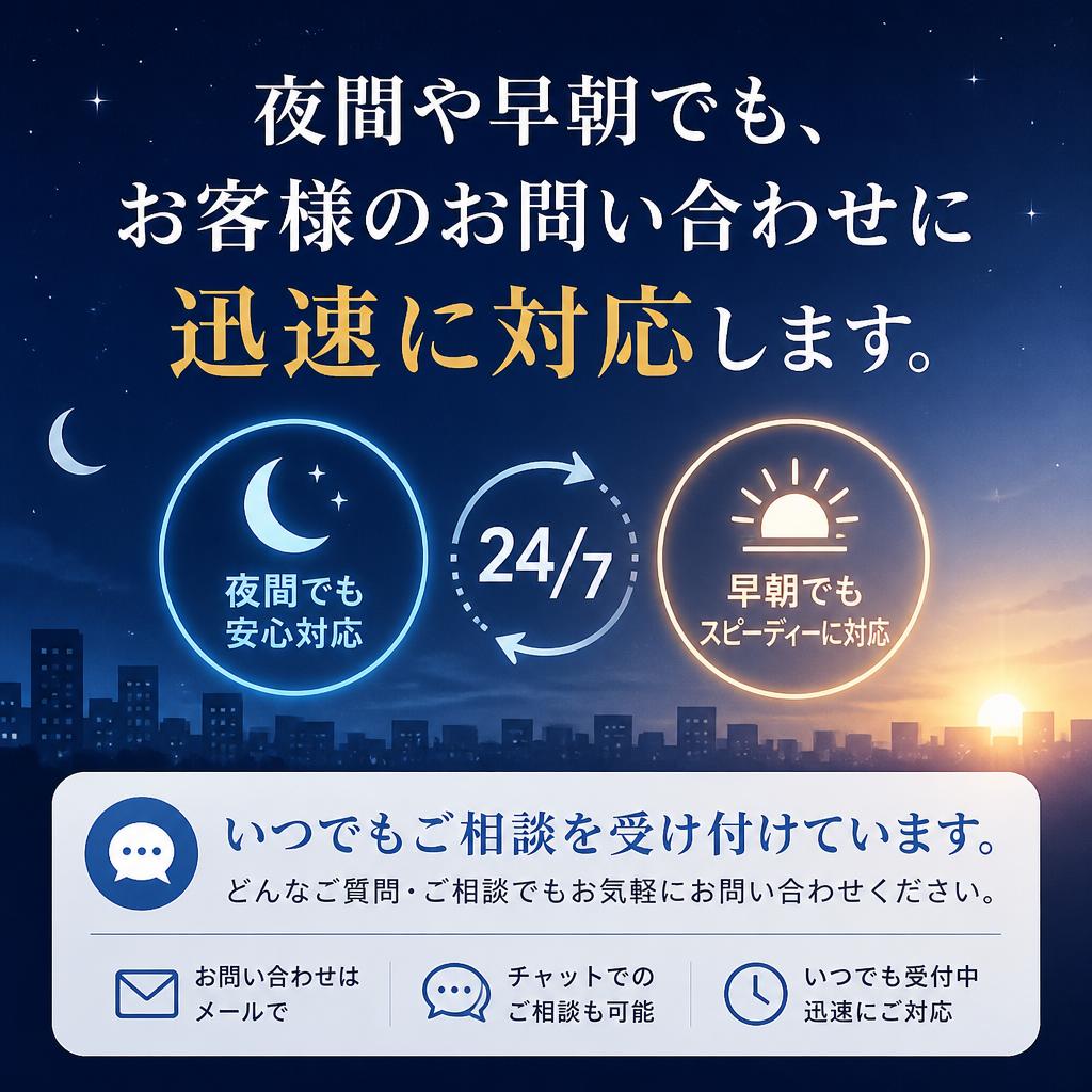 24時間体制のサポート
