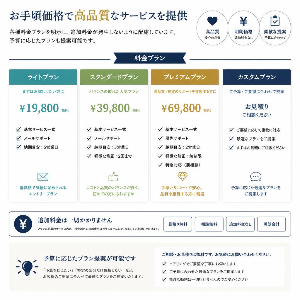 リーズナブルな料金体系