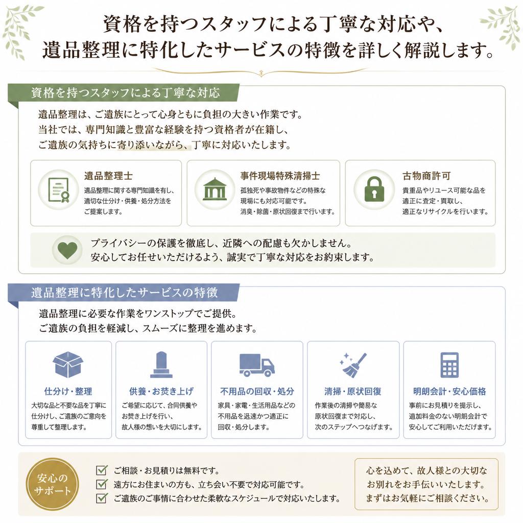 2. サービスの特長
