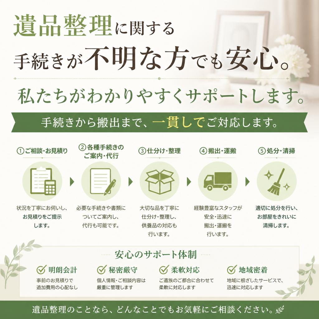 スムーズな手続きと対応