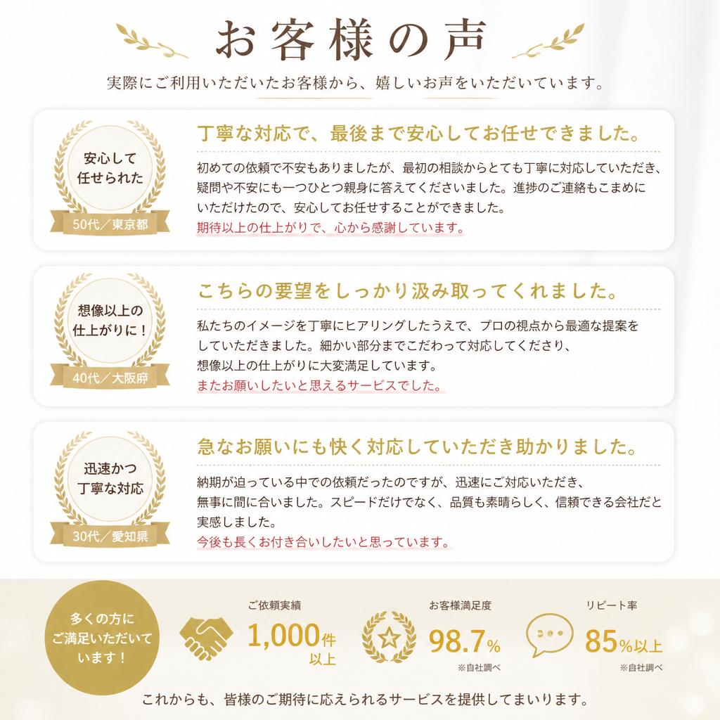 利用者の口コミ・体験談