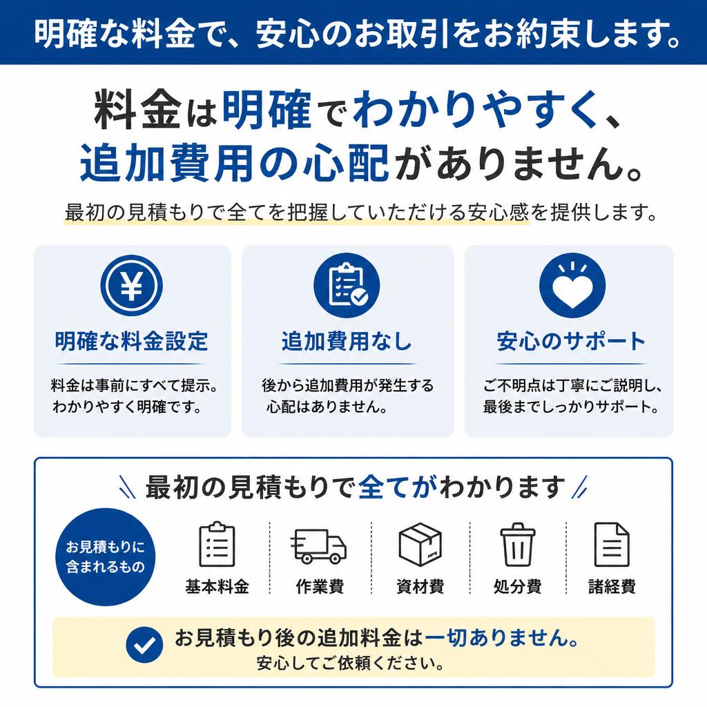 こだわりの料金体系