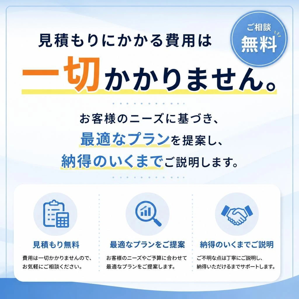 柔軟なプランと価格設定