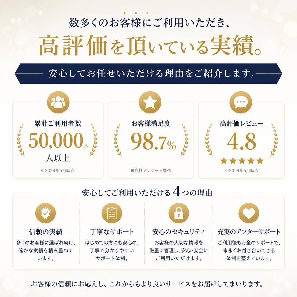 4. 実績と信頼の証