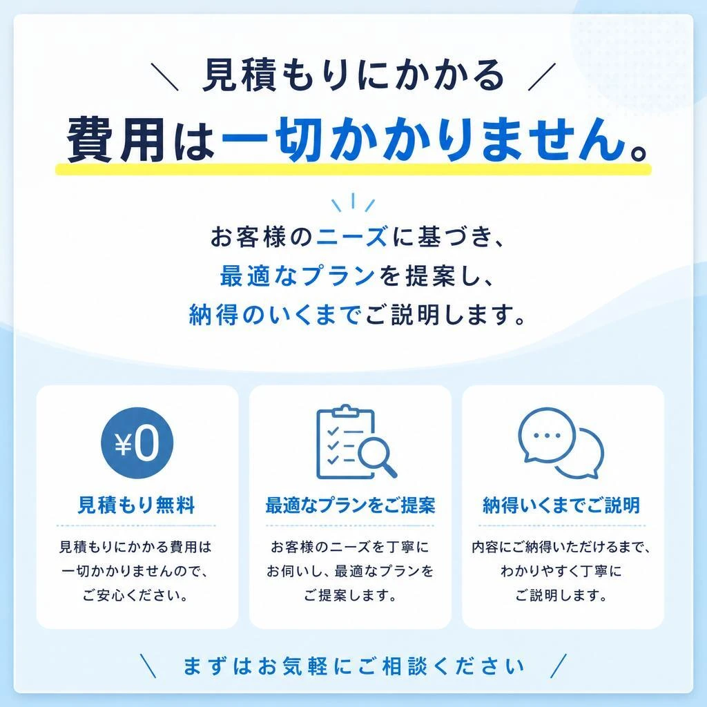 ご相談・お問い合わせ